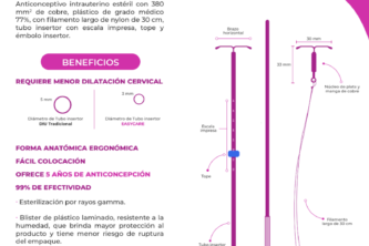 Brújula Urbana