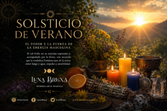 Brújula Urbana