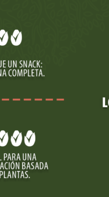 Brújula Urbana